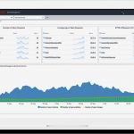 Carnet ata Excel Vorlage Fabelhaft Wunderbar Servicekatalog Vorlage Zeitgenössisch Ideen