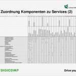 Carnet ata Excel Vorlage Süß Wunderbar Servicekatalog Vorlage Zeitgenössisch Ideen