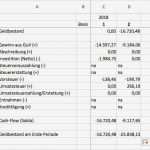 Cash Flow Berechnung Excel Vorlage Kostenlos Beste 6 Eine Finanzplanung über 3 Jahre Mit Excel Erstellen