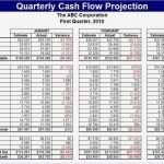 Cash Flow Berechnung Excel Vorlage Kostenlos Großartig Nett Freie Cashflow Vorlage Galerie