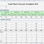 Cash Flow Berechnung Excel Vorlage Kostenlos Gut Cash Flow forecast Template Xls 2017 Free Excel