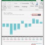 Cash Flow Vorlage Excel Angenehm Beste Cash Flow Diagramm Vorlage Bilder Entry Level