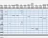 Cash Flow Vorlage Excel Angenehm Cash Flow Spreadsheet Template Excel