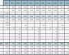 Cash Flow Vorlage Excel Cool Fantastisch Excel Cashflow Vorlage Bilder Entry Level