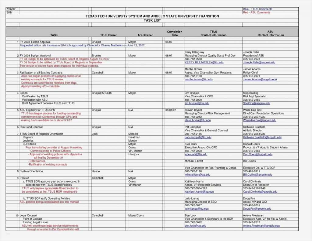 Cash Flow Vorlage Excel Elegant Cash Flow Bud Worksheet Also Berühmt Cashflow Excel