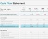 Cash Flow Vorlage Excel Erstaunlich 9 Cash Flow Excel Templates Excel Templates