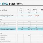 Cash Flow Vorlage Excel Erstaunlich 9 Cash Flow Excel Templates Excel Templates