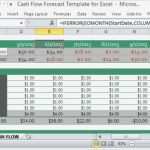 Cash Flow Vorlage Excel Fabelhaft tolle Cashflow Excel Vorlage Fotos Entry Level Resume