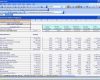 Cash Flow Vorlage Excel Hübsch Wunderbar Excel Npv Vorlage Ideen Ideen fortsetzen