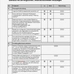 Checkliste Maschinenwartung Vorlage Süß Gefhrdungsbeurteilung Psychische Belastung Muster Kfza