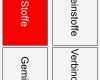 Chemie Powerpoint Vorlage Luxus Der „stoff“ Des Chemikers Lehrerinformation Stand