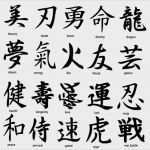 Chinesische Tattoos Vorlagen Schön Chinesische Zeichen Schrift &amp; Sprache