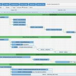 Crm Konzept Vorlage Erstaunlich Gantt Diagram Ibm Notes Gantt Chart Ibm Notes