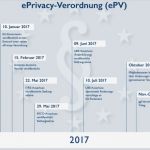 Datenschutz Vorlage Website Einzigartig Groß Vorlage Für Datenschutzrichtlinien Für Kunden Fotos