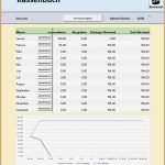 Datev Kassenbuch Vorlage Excel Bewundernswert 15 Datev Kassenbuch Muster