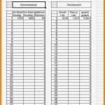 Datev Kassenbuch Vorlage Excel Schön Berühmt Break even Analyse Vorlage Fotos Entry Level