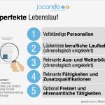 Der Perfekte Lebenslauf Vorlage Erstaunlich Bewerbung – Jacando Blog