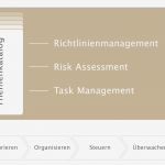 Dokumentation Netzwerk Vorlage Cool Niedlich Dokumentationsvorlage Für Die softwareentwicklung