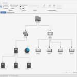 Dokumentation Netzwerk Vorlage Erstaunlich It Dokumentation Und It Konzepte Automatisiert Erstellen