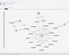 Dokumentation Netzwerk Vorlage Genial Netzwerkplan Erstellen Und Visualisieren