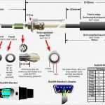 Dokumentation Netzwerk Vorlage Hübsch Pct solutions