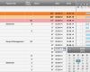 Dokumentation Projekt Vorlage Elegant Kostenlose Excel Vorlagen Für Agiles Projektmanagement