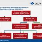 Eg Konformitätserklärung Maschinenrichtlinie Vorlage Angenehm Dguv Test Ce Kennzeichnung Nach Maschinenrichtlinie