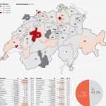 Ehe Und Erbvertrag Vorlage Best Of Führte Der Ehe Satz Zum Nein Schweiz Standard Derbund