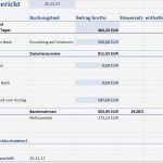 Eigenbeleg Vorlage Excel Kostenlos Großartig Das ordnungsgemäße Kassenbuch so Geht S