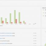 Eigenbeleg Vorlage Excel Kostenlos Neu Rechnung Englisch Muster Kostenlose Englische Vorlage