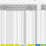 Einfache Einnahmen überschuss Rechnung Vorlage Einzigartig Excel Vorlage Einnahmenüberschussrechnung EÜr Pierre