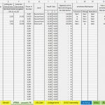 Einfache Einnahmen überschuss Rechnung Vorlage Erstaunlich Excel Vorlage Einnahmenüberschussrechnung EÜr 2015