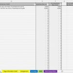 Einnahmen Ausgaben Kleinunternehmer Vorlage Großartig Excel Vorlage Ear Für Kleinunternehmer Österreich