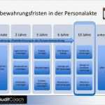 Einsichtnahme Personalakte öffentlicher Dienst Vorlage Schön Datenschutz Bei Elektronischer Personalakte &amp; Datensicherheit