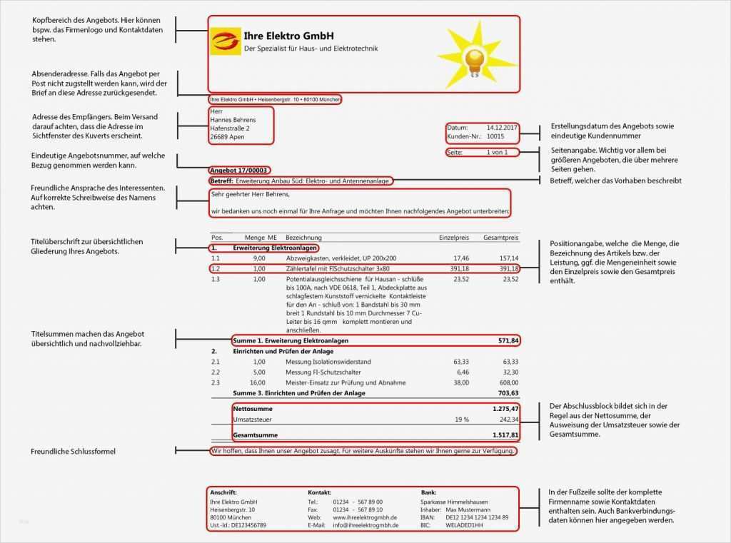 Elektro Angebot Vorlage Inspiration Ein Angebot Schreiben Was Muss Ich Als Handwerker