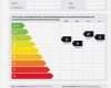 Energieausweis Excel Vorlage Angenehm Was Kann Man Aus Dem Energieausweis Herauslesen