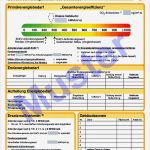 Energieausweis Excel Vorlage Wunderbar Old Fashioned Bescheinigung über Die Beseitigung Vorlage