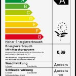 Energielabel Tv Vorlage Cool Energieverbrauchskennzeichnung –