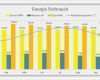 Energieverbrauch Excel Vorlage Wunderbar Energie Verbrauchskosten Kontrolle