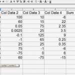 Entscheidungsmatrix Excel Vorlage Download Cool Beste Gewichtete Entscheidungsmatrix Vorlage Galerie