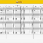 Entscheidungsmatrix Excel Vorlage Download Luxus Produktgruppenanalyse Excel Vorlage Zum Download