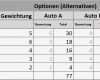 Entscheidungsmatrix Excel Vorlage Download Luxus Richtige Entscheidungen Treffen Mittels Entscheidungsmatrix