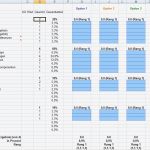 Entscheidungsmatrix Excel Vorlage Download Neu Prozessblog Entscheidungsfindung Mit Entscheidungsmatrix