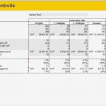 Entscheidungsmatrix Excel Vorlage Download Wunderbar Auftragskontrolle Excel Vorlage Zum Download