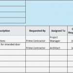 Entscheidungsmatrix Excel Vorlage Download Wunderbar Niedlich Entscheidung Log Vorlage Bilder Bilder Für Das