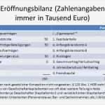 Eröffnungsbilanz Erstellen Vorlage Süß Bilanz Und Guv Am Beispiel Einer Ohg In Sehr