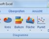 Excel 2013 Vorlage Erstellen Genial Excel Diagramme Erstellen In Excel 2007 2010 2013 – Giga