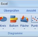 Excel 2013 Vorlage Erstellen Genial Excel Diagramme Erstellen In Excel 2007 2010 2013 – Giga