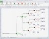 Excel 2013 Vorlage Erstellen Schönste Precisiontree Entscheidungsbäume Für Microsoft Excel