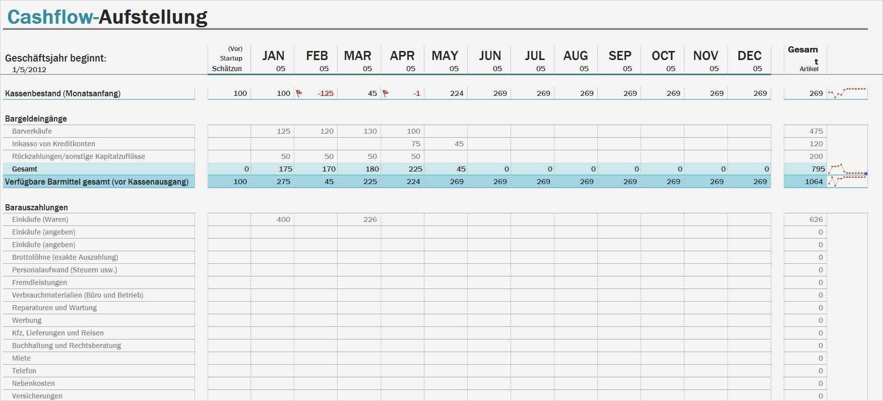 gewinn und verlustrechnung excel kostenlos